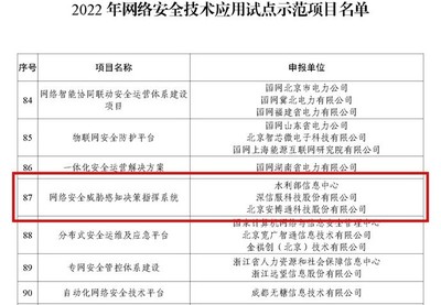 五度入選！安博通獲評(píng)工信部2022網(wǎng)絡(luò)安全技術(shù)應(yīng)用試點(diǎn)示范項(xiàng)目，賦能杭州網(wǎng)絡(luò)技術(shù)服務(wù)